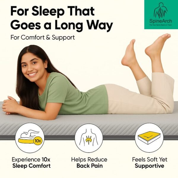 Mattress Topper (Double Bed Siz - Image 4