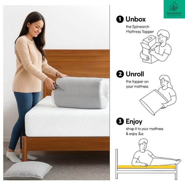 Mattress Topper (Double Bed Siz - Image 3