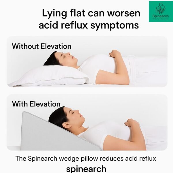 Wedge Pillow Triangular (Full Slope) - Image 3