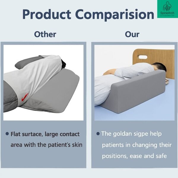 Wedge Side Support Pillow – Full Size - Image 5